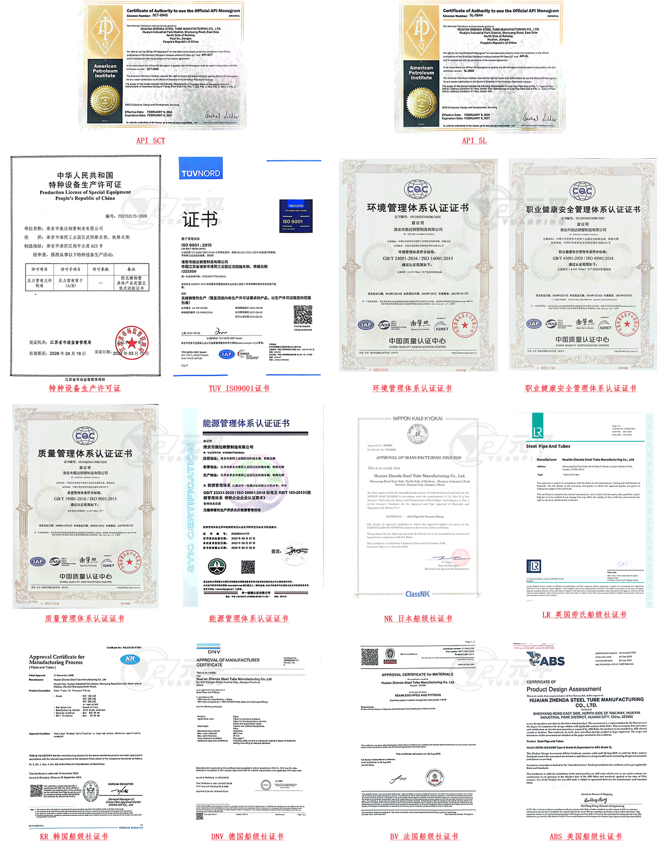淮安振達(dá)鋼管制造公司資質(zhì).png
